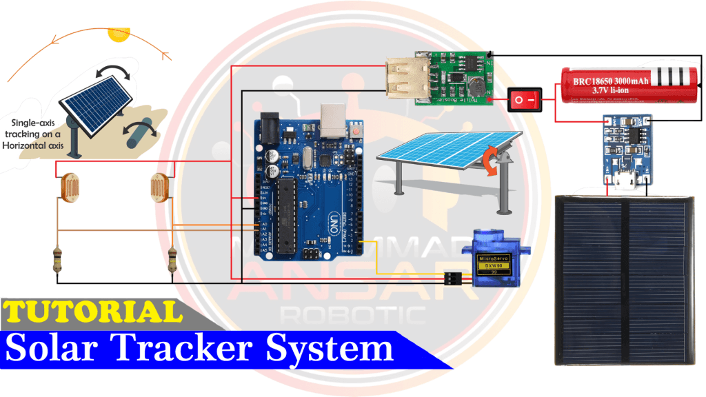 automatic solar tracker circuit diagram MArobotics