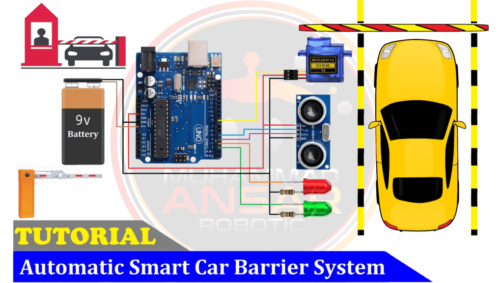 Automatic Smart Car Barrier System Using Arduino UNO