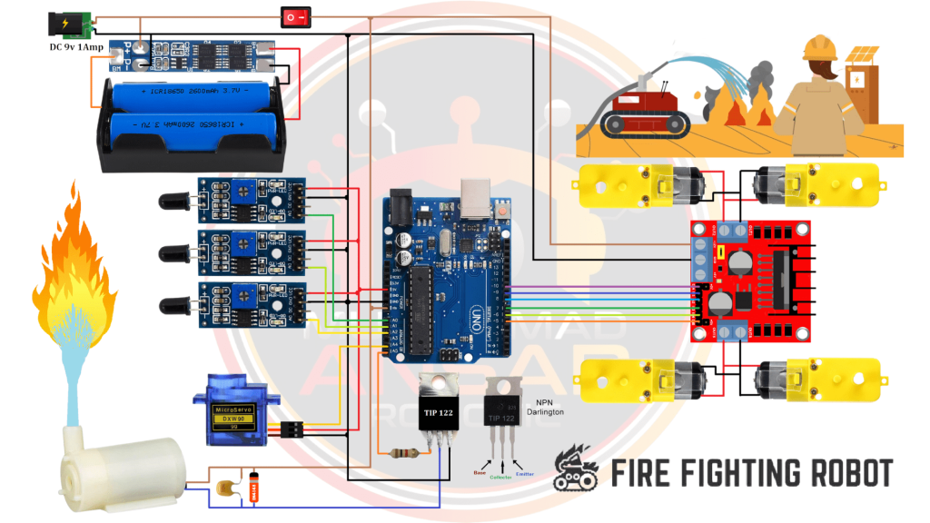 Fire Fighting Robot Using Arduino UNO Circuit Diagram