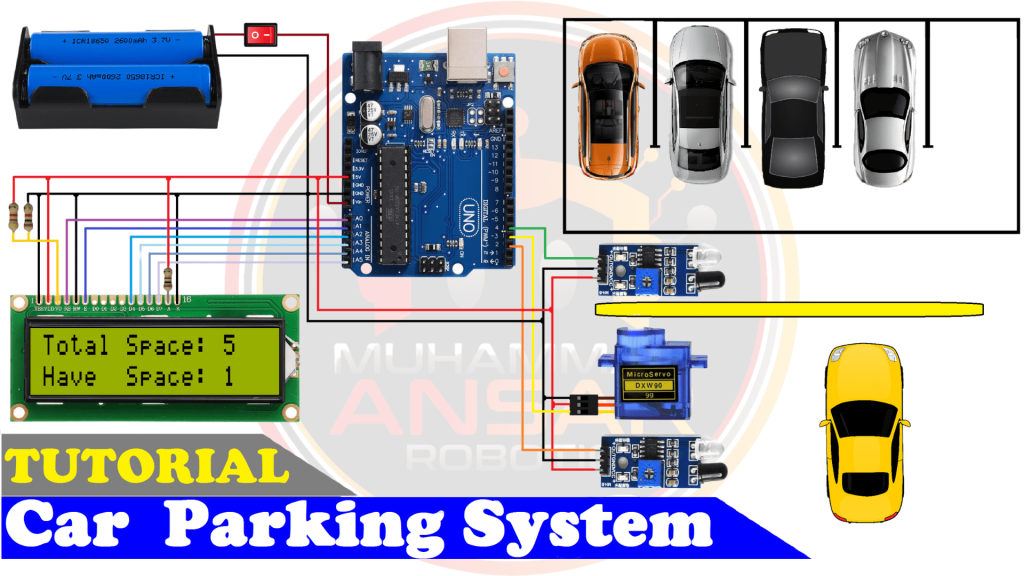 Car Parking System Using Arduino And IR Sensor Project