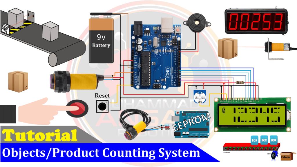 Digital Object Counter With Arduino UNO