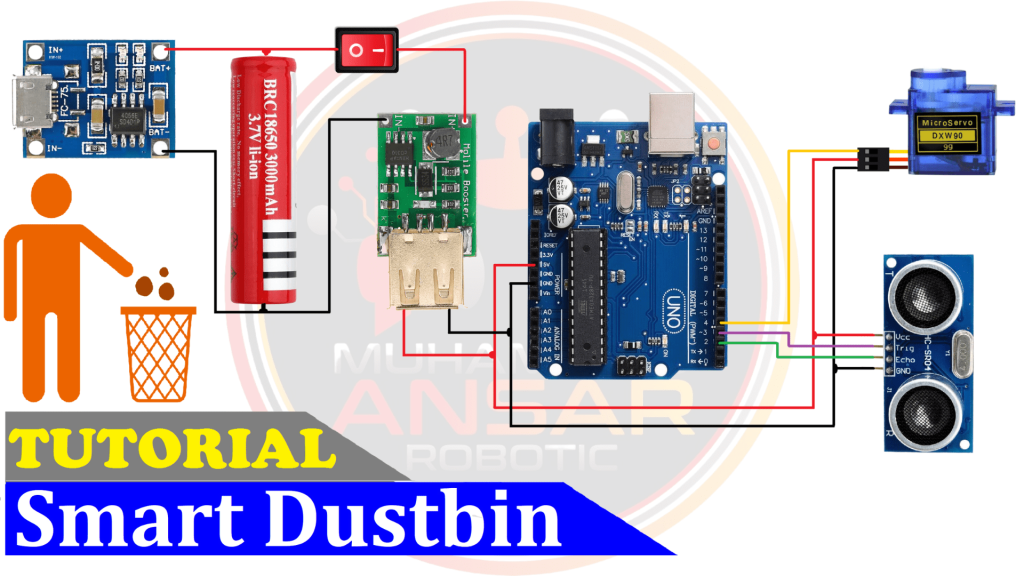 Smart Dustbin Using Arduino And Ultrasonic Sensor