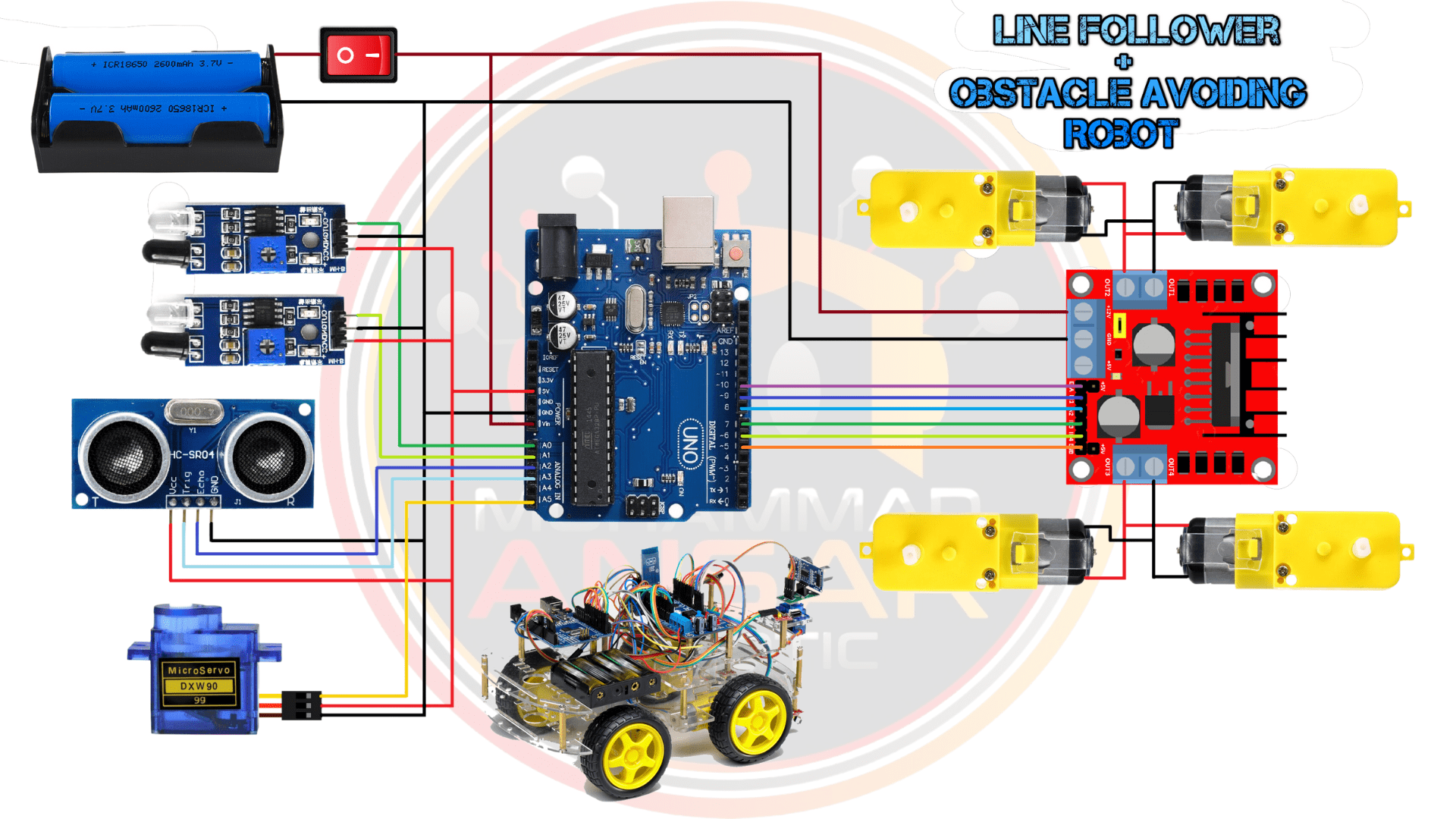 Line Follower Obstacle Avoiding Robot Using Arduino And L298 Motor ...