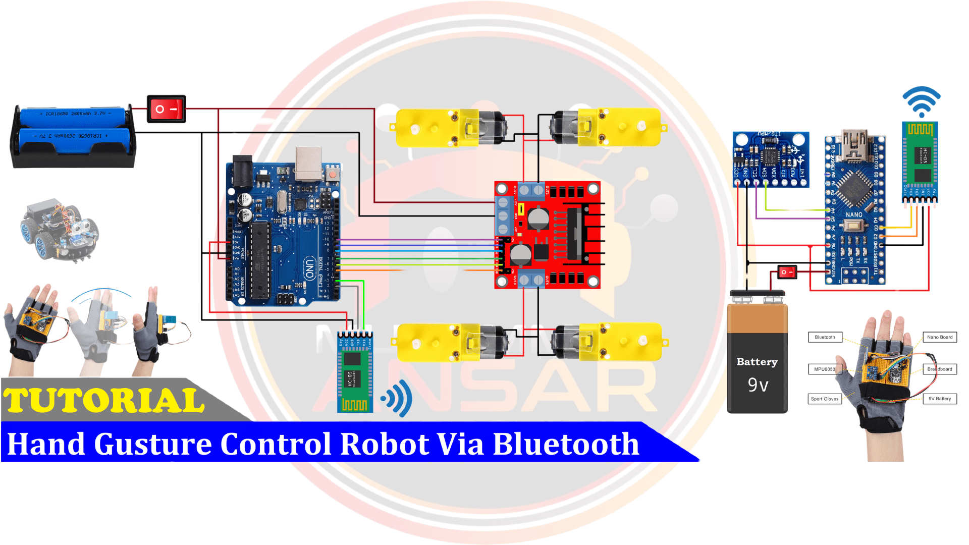 Wiring configuration