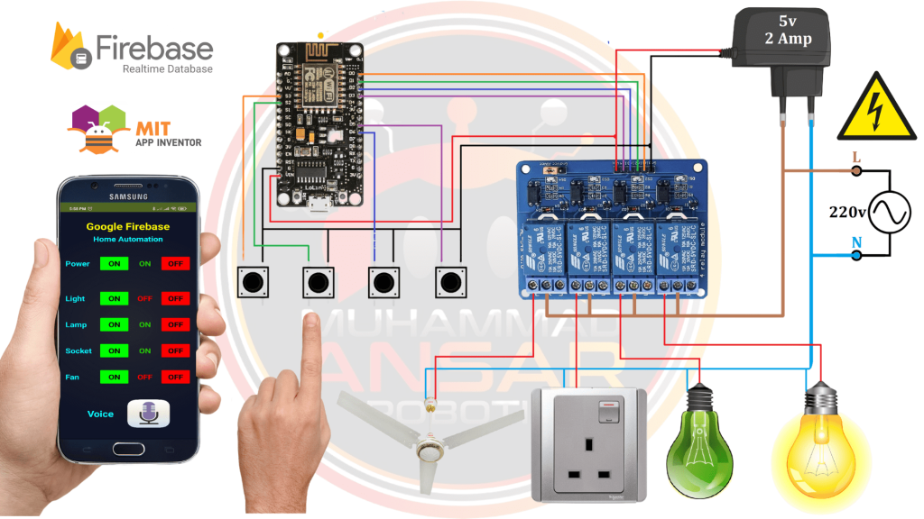 IOT And Manual Switch Control Home Appliances Using Firebase Server
