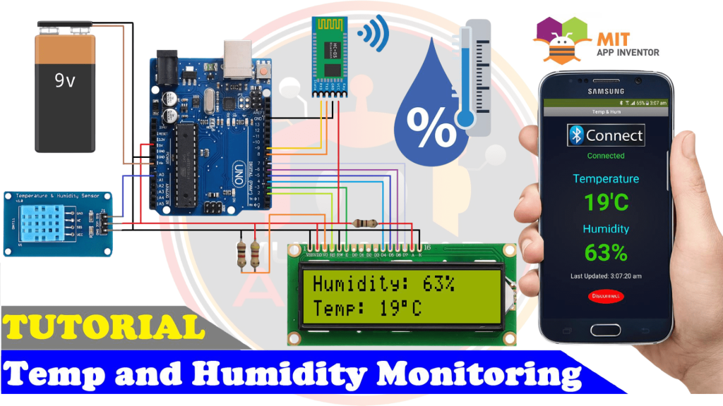 Wireless Temperature And Humidity Monitoring System With Mobile App